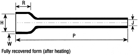 Heat Shrink Outlet Shapes