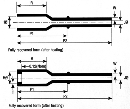 Heat Shrink Bottle Boots