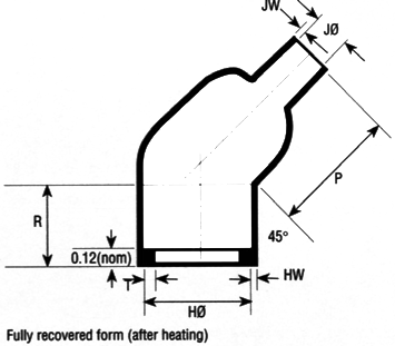 Heat Shrink Angle Boots