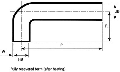 Heat Shrink Elbow Boots