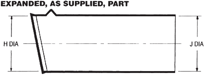Heat Shrink Right Angle Boots