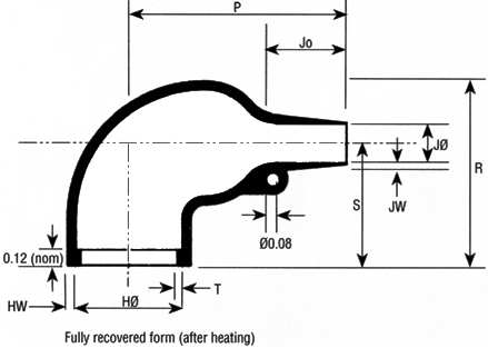 Heat Shrink Right Angle Boots