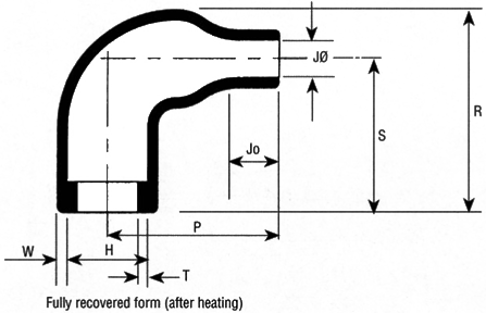 Heat Shrink Right Angle Boots