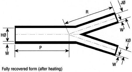 Low Profile Outlet Heat Shrink Shapes
