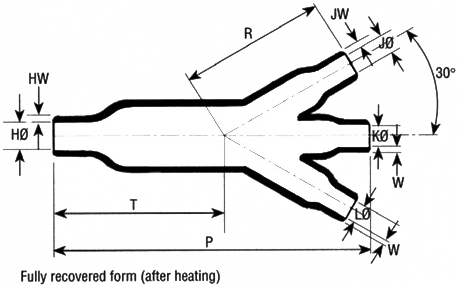 Heat Shrink 3-Way Outlet Shapes