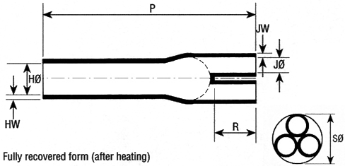 Heat Shrink 3-Way Outlet Shapes