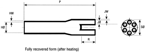 Heat Shrink 6-Way Outlet Shapes