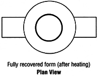 Heat Shrink Cross Boots