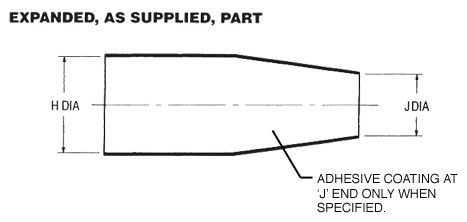 Heat Shrink Shim Boots