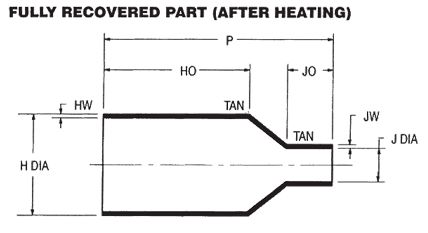 Heat Shrink Shim Boots