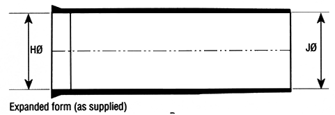 Heat Shrink Bottle Boots