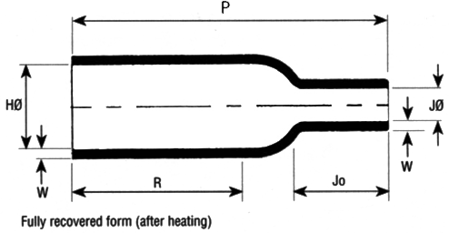 Thick Wall Heat Shrink Bottle Boots