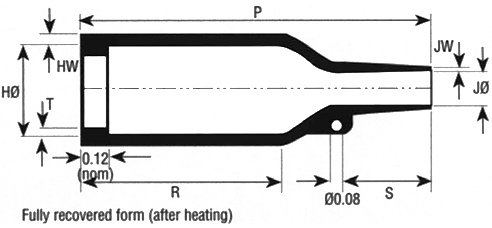 Heat Shrink Bottle Boots