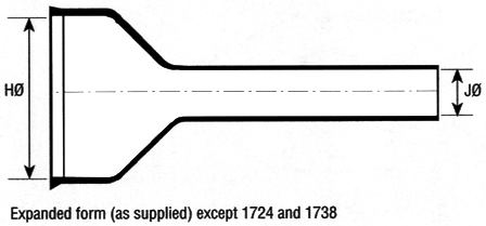 Heat Shrink Bottle Boots