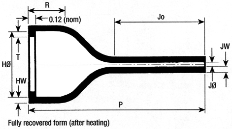 Heat Shrink Bottle Boots