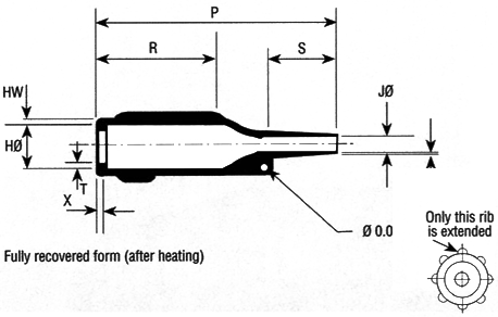 Heat Shrink Bottle Boots
