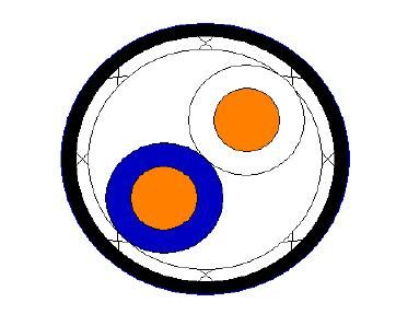 120 Ohm 20 AWG Twinaxial Cable