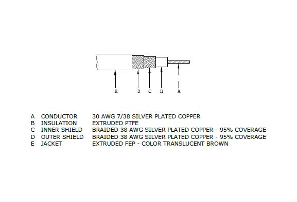 50 Ohm RG 178 Double Shielded Coaxial Cables