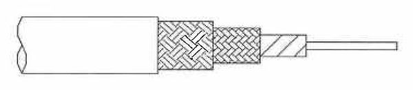 LL (Low Loss) Coaxial Cables