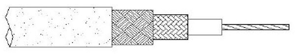 75 Ohm 26 AWG HDTV Coaxial Cables