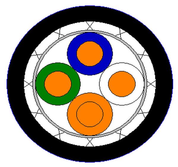 100 Ohm 24 AWG 2 Pair Quadrax Cables - Low Smoke Zero Halogen