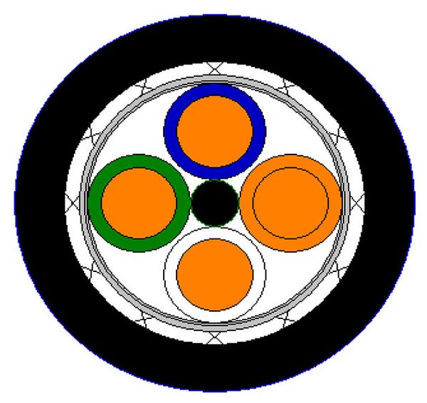 100 Ohm 24 AWG Quadrax Cables - Low Smoke Zero Halogen