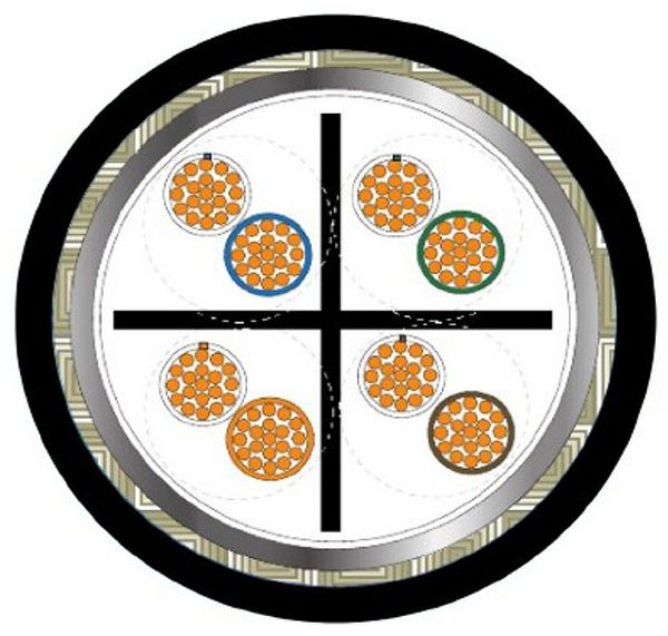 100 Ohm 24 AWG Ethernet Cables - Low Smoke Zero Halogen