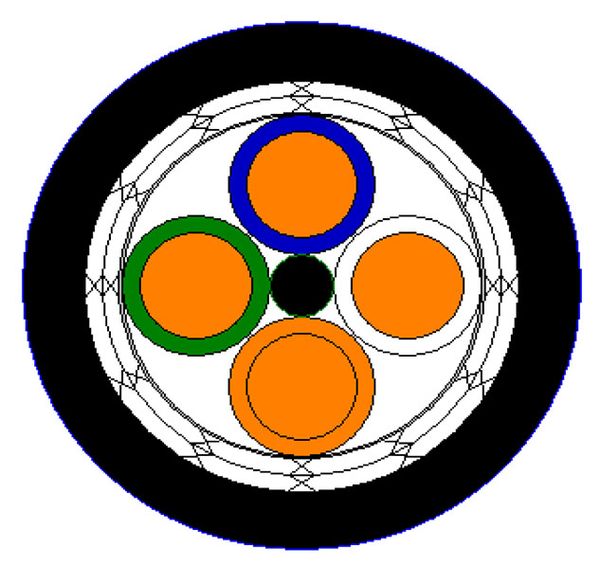 110 Ohm 24 AWG Quadrax 1394 Firewire Cables - Low Smoke Zero Halogen