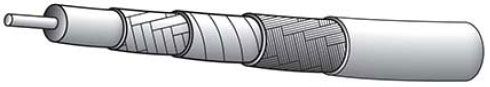 Strip Band Coaxial Cables